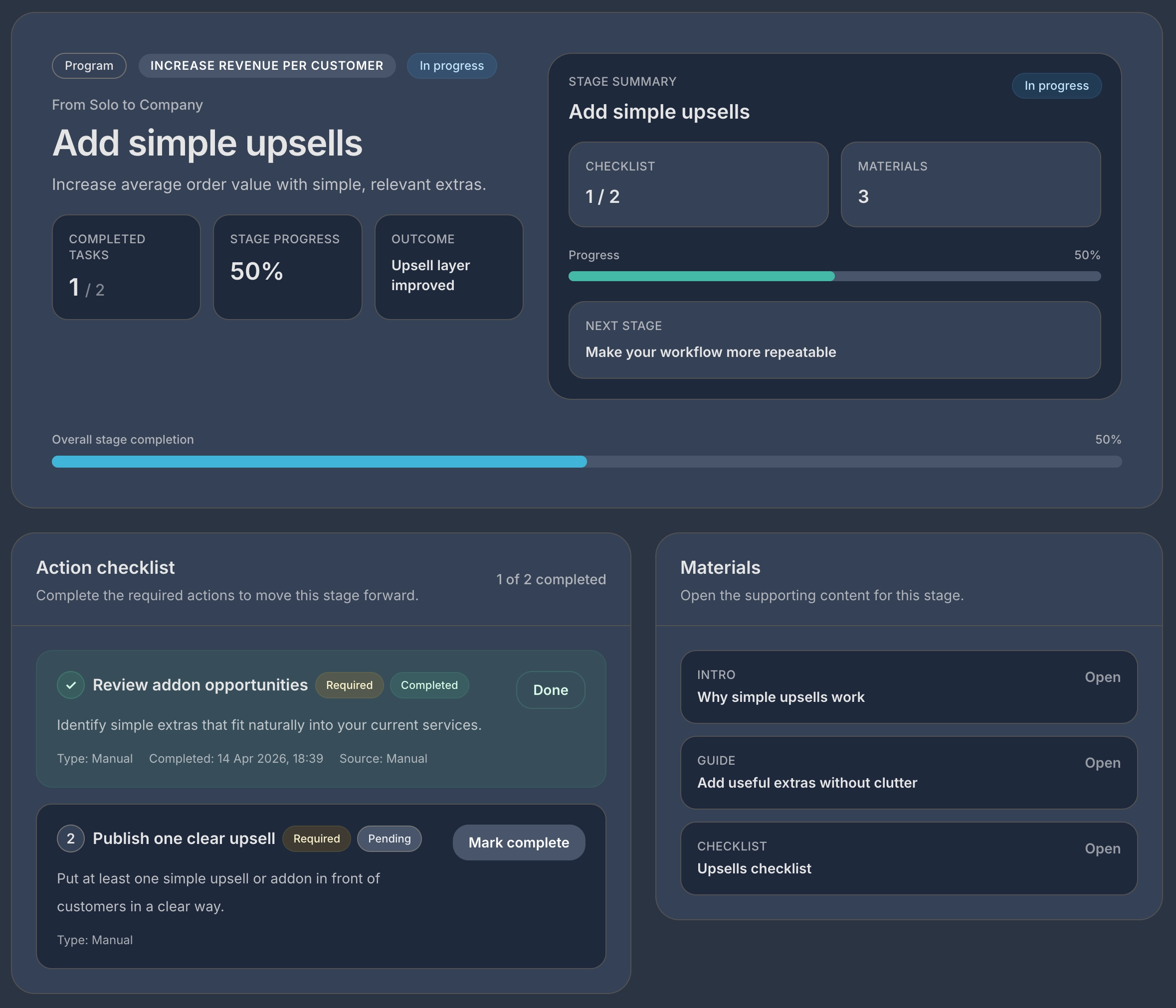 Cleanwich growth stage