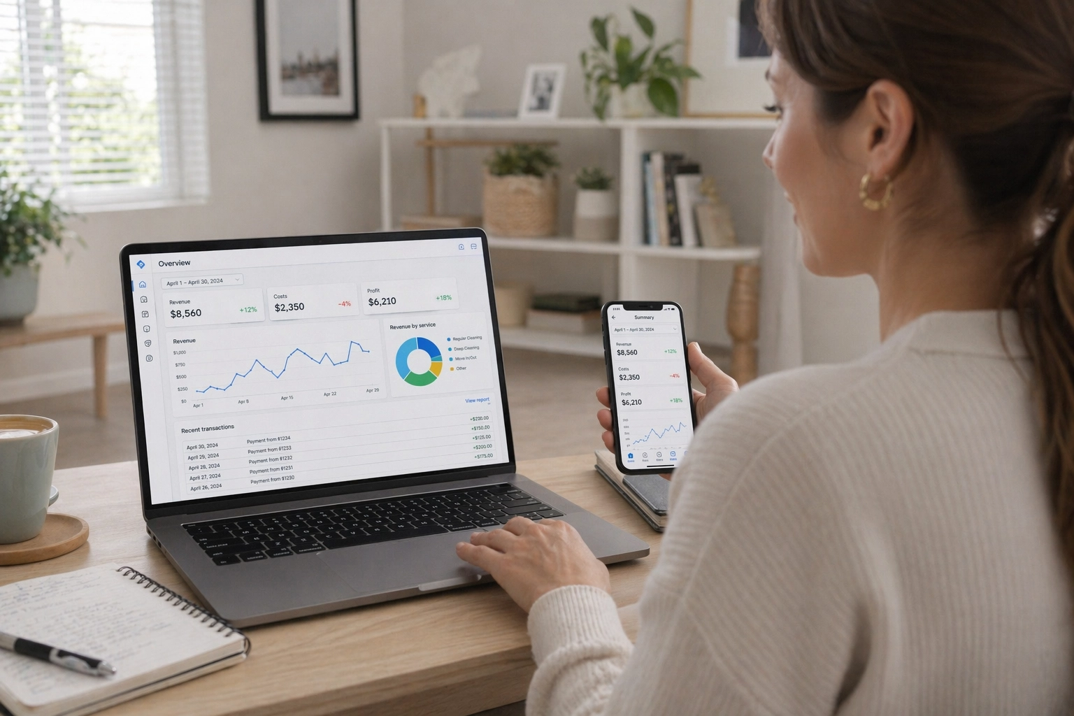 How to calculate cleaning business profit